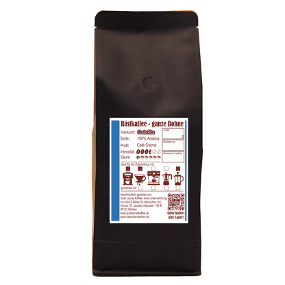Costa Rica, Cafè Crema, Filterkaffee