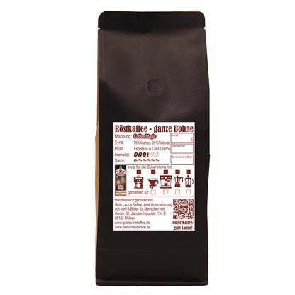 Dringende Antimuedika, Espresso, Cafe Crema, Filterkaffee